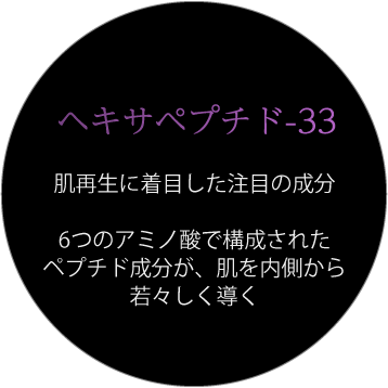 ヘキサペプチド-33